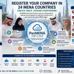 REGISTER1