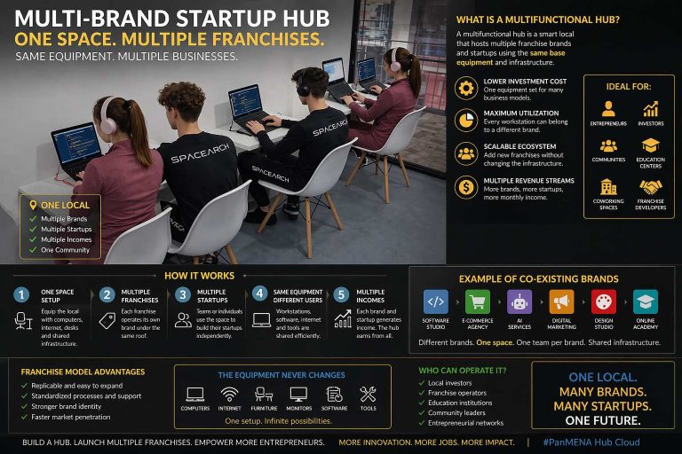 startup1